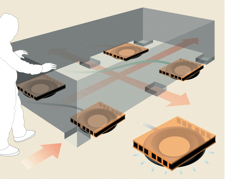 Cleanroom LMS conceptual image